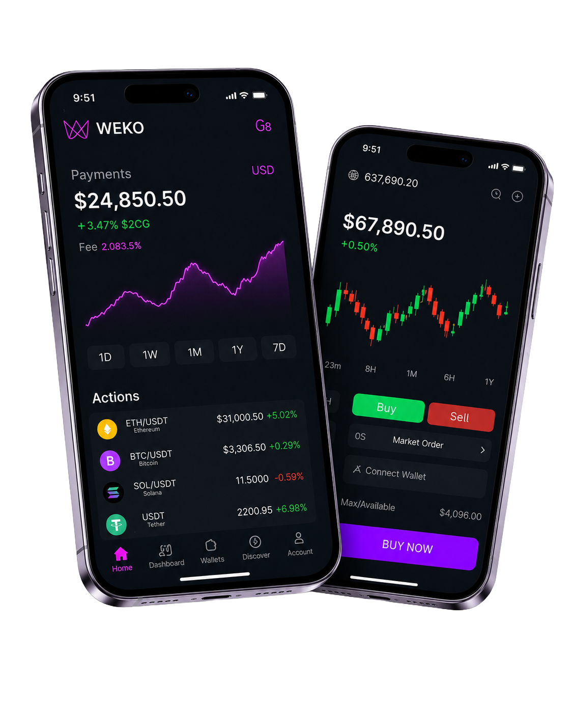 Trading App